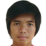 Player: Koem Sophanal