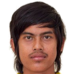 Player: Chim Rathanak