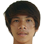 Player: Hong Pheng