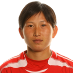 Player: Paek Sol-Hui