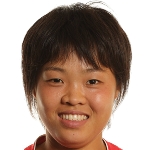 Player: Kim Chol-Ok