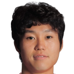 Player: Noh Yong-Hoon