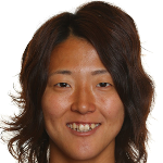 Y. Nagasato