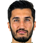 Player: Nuri Şahin