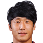 Player: Yoo Woo-Ram