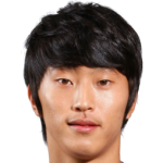 Player: Moon Sang-Yun