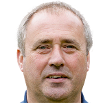 Roger Reijners