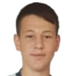 Muhammet Karademir