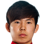 Y. Shiyuan