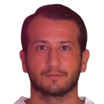 Furkan Er