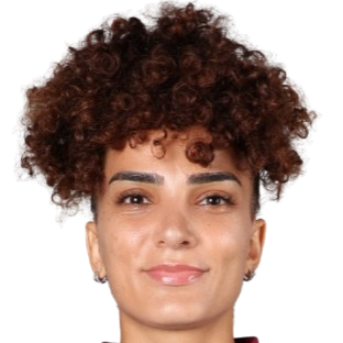Dilan Bora