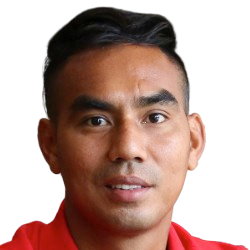 Aung Kyaw Thu