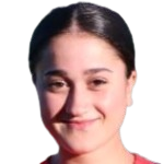 Tuana Türçin