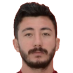 Yusuf Çataloluk