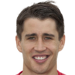 Player: Bojan