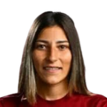 Player: M. Smiljkovic