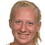 photo Camilla Andersen