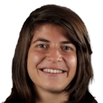 Player: Beyza Kocatürk