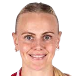 Player: K. Sævik