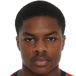 Player: C. Akpom