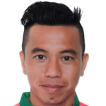 Player: Trần Minh Lợi