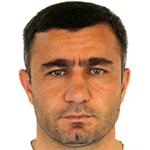 Player: Qurban Qurbanov