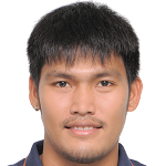 Player: T. Srisai