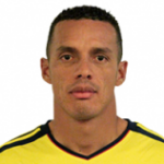 Player: B. Castillo