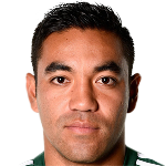 Player: M. Fabián