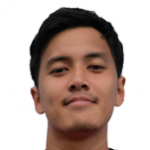 Z. Banzon