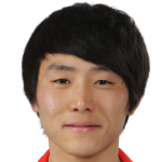 Player: Jang Hyun-Woo