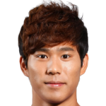 Player: Jin Sung-Wook