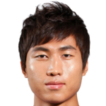 Player: Kim Joo-Bin