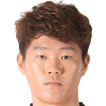 Player: Kim Sung-Hyun