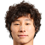 Player: Cho Young-Hoon