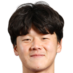 Player: Jung An-Mo