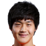 Player: Han Yong-Su