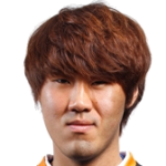 Player: Lee Hee-seong