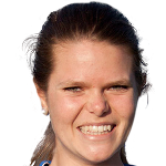 Player: R. Bjørnland 