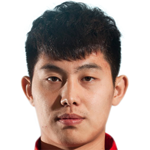 Player: Wang Hao