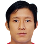 Player: Nay Lin Aung