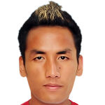 Player: Nanda Lin Kyaw Chit