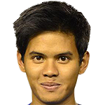 Player: Marwin Angeles