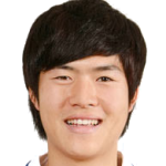 Kim Young-Keun