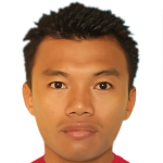 Player: Naing Lin Oo