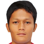 Player: Phyo Wai San