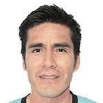 Player: E. Retamoso