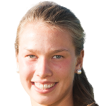 photo Inger Katrine Bjerke