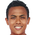 Player: Z. Zainal Abidin