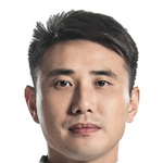 Player: Wang Liang